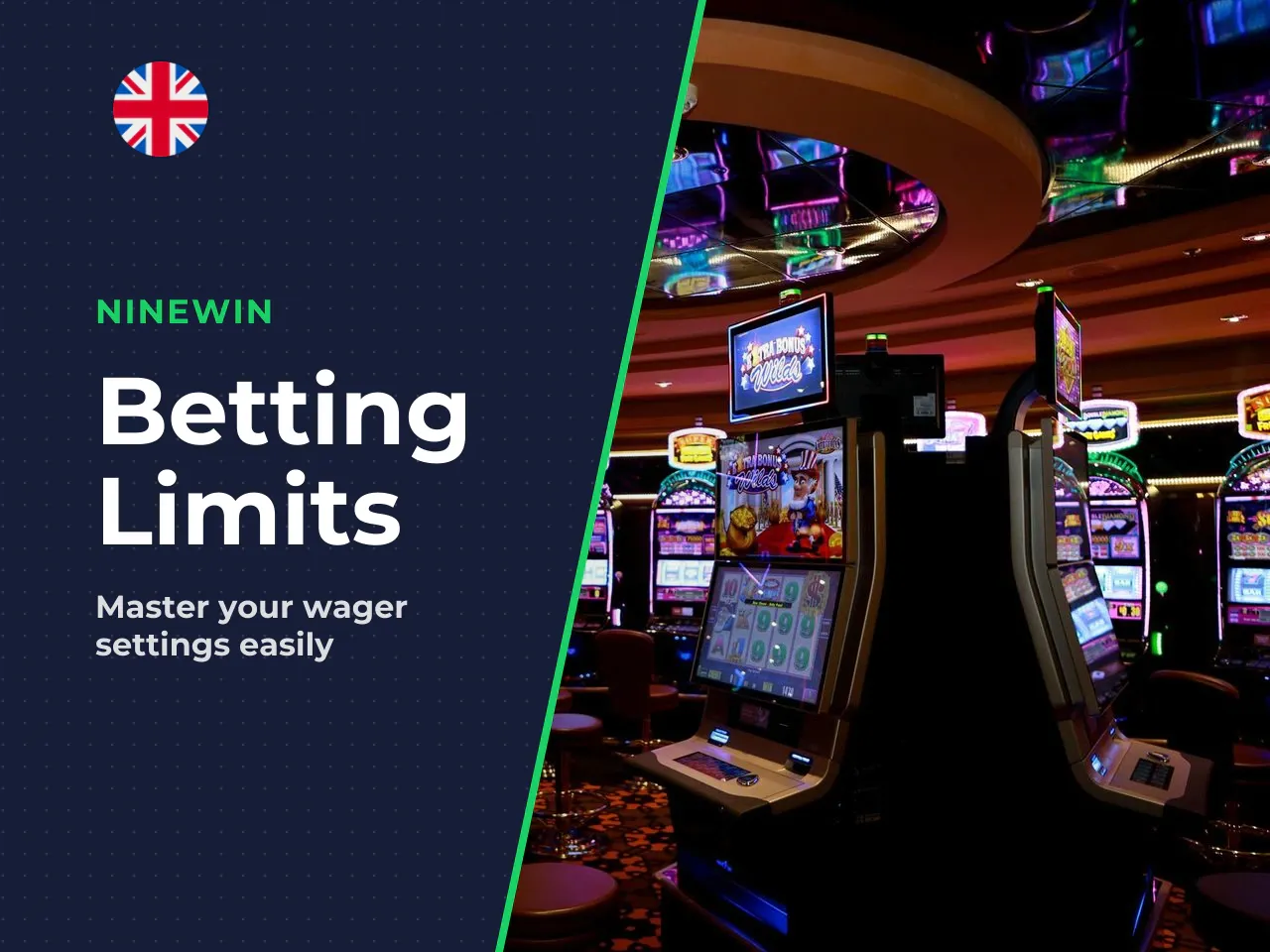 Betting basics, bet range and play