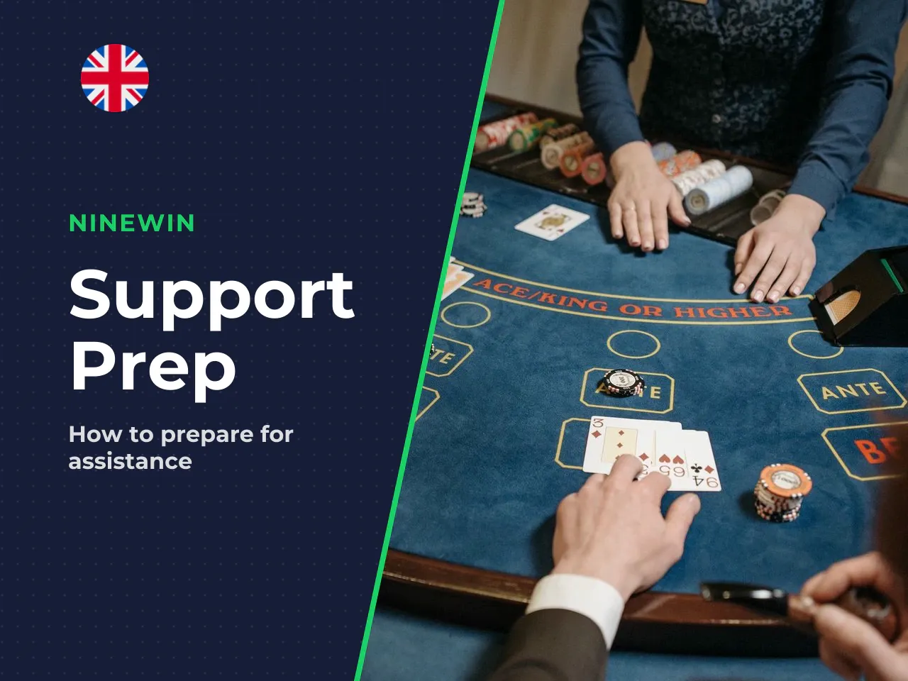 What to Prepare Before Contacting Support