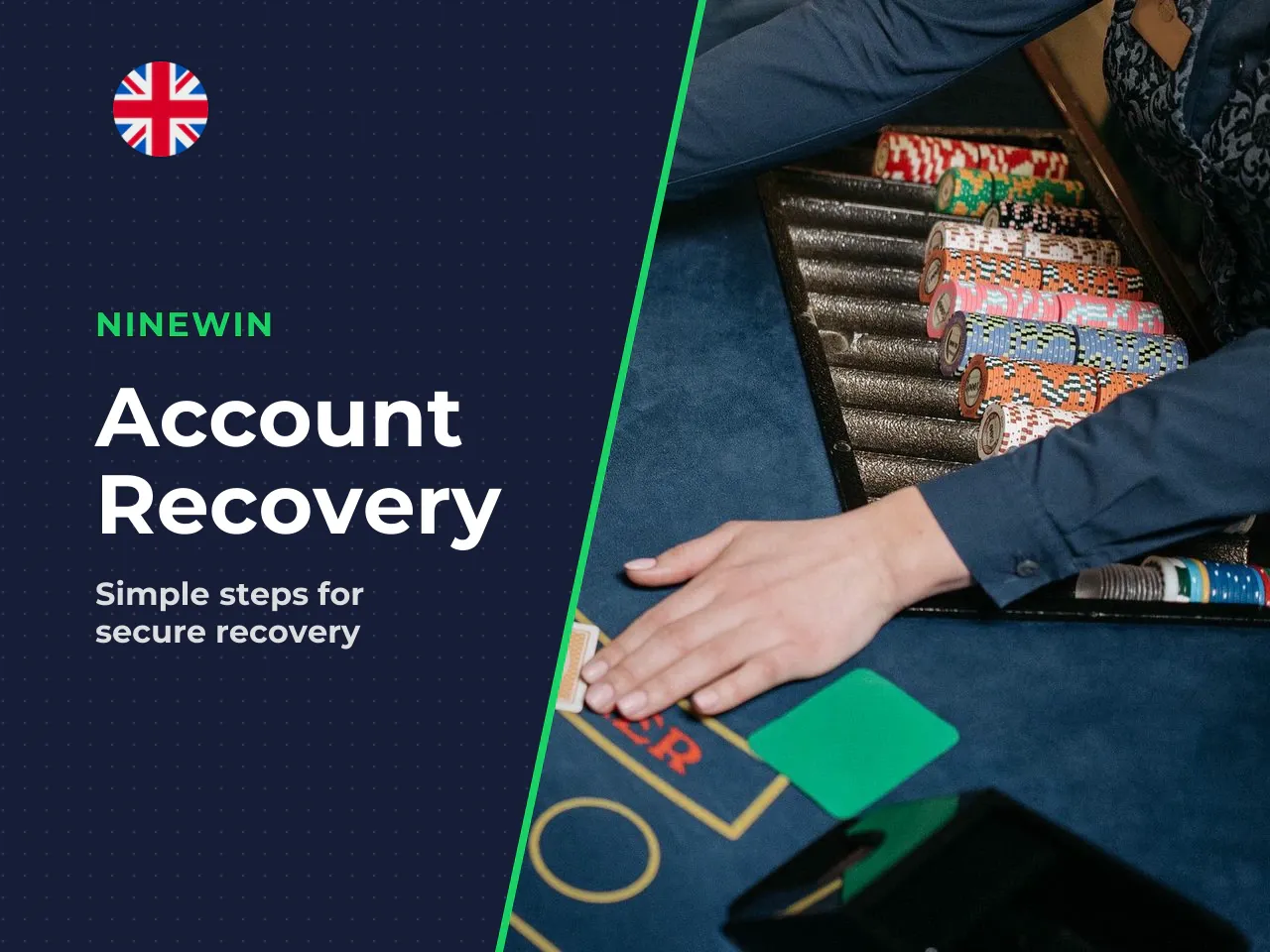 Quick-start recovery checklist 1. Check your