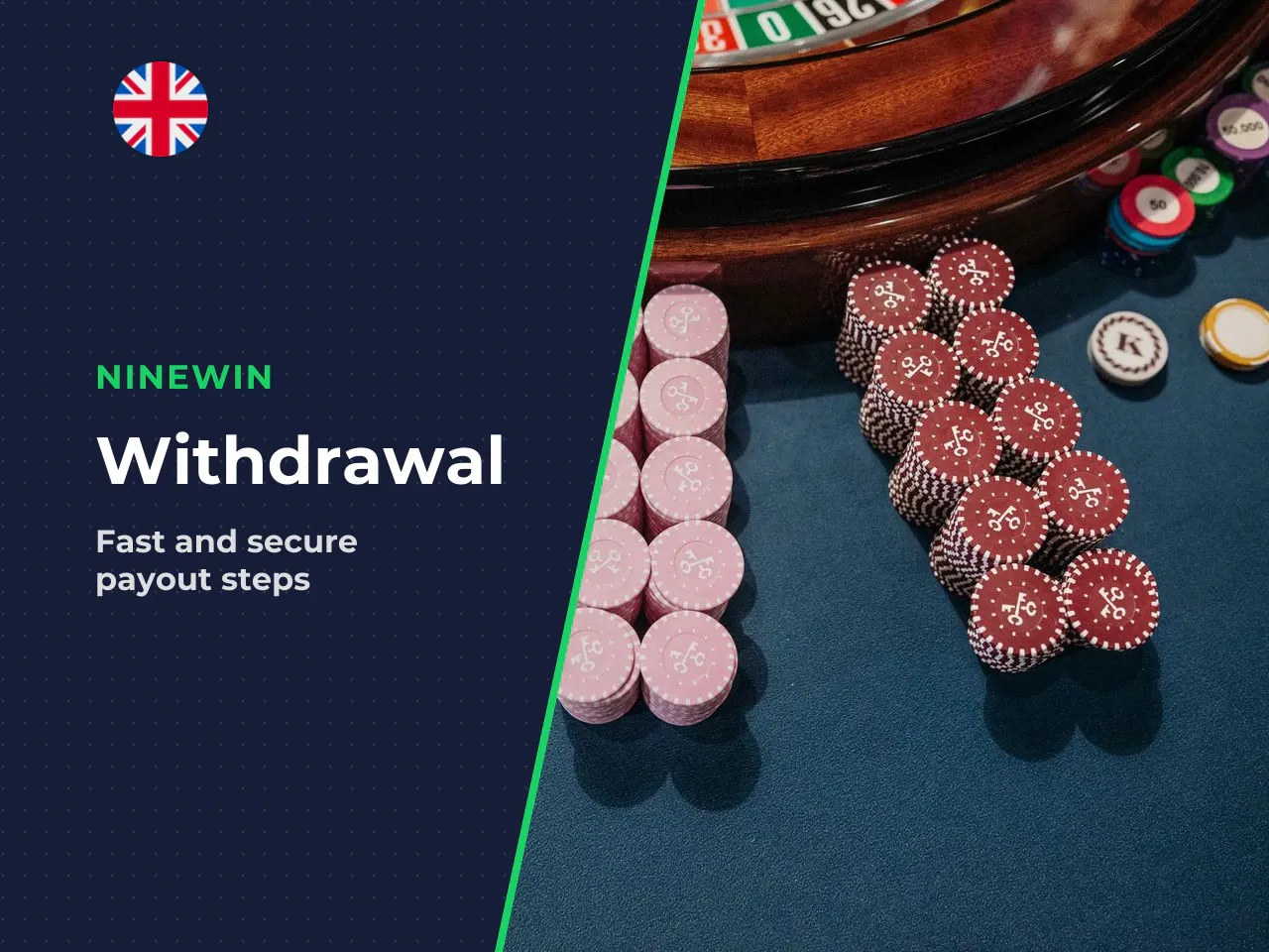 How Ninewin withdrawal works from request