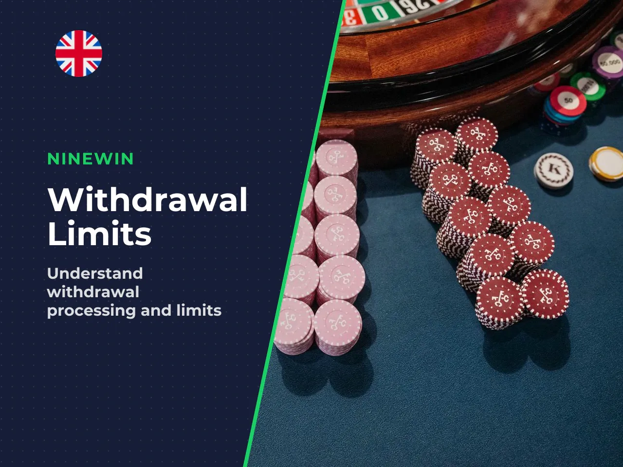 How minimum withdrawal and withdrawal limit