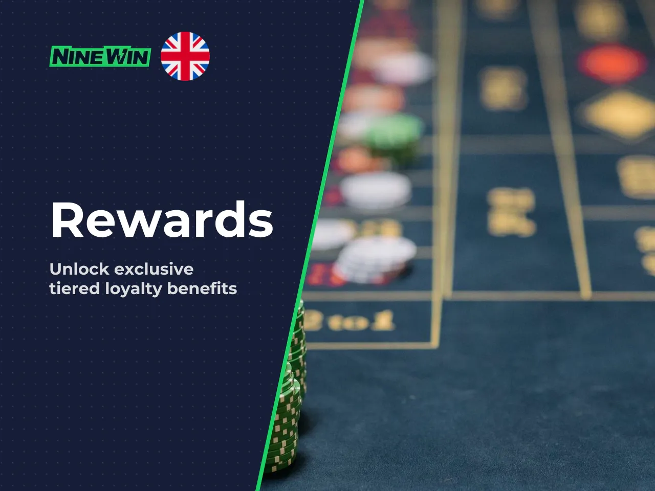 Ninewin loyalty system and recurring player
